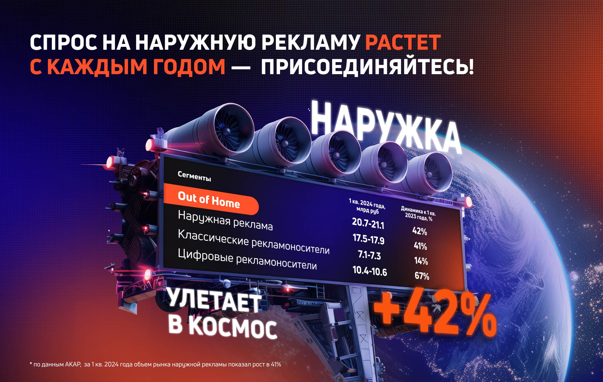 РИМ №2