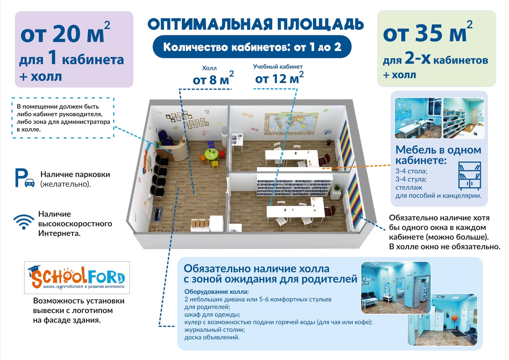 Schoolford №20