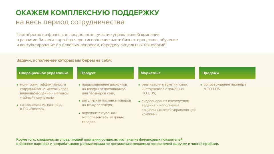 Mayonme №11