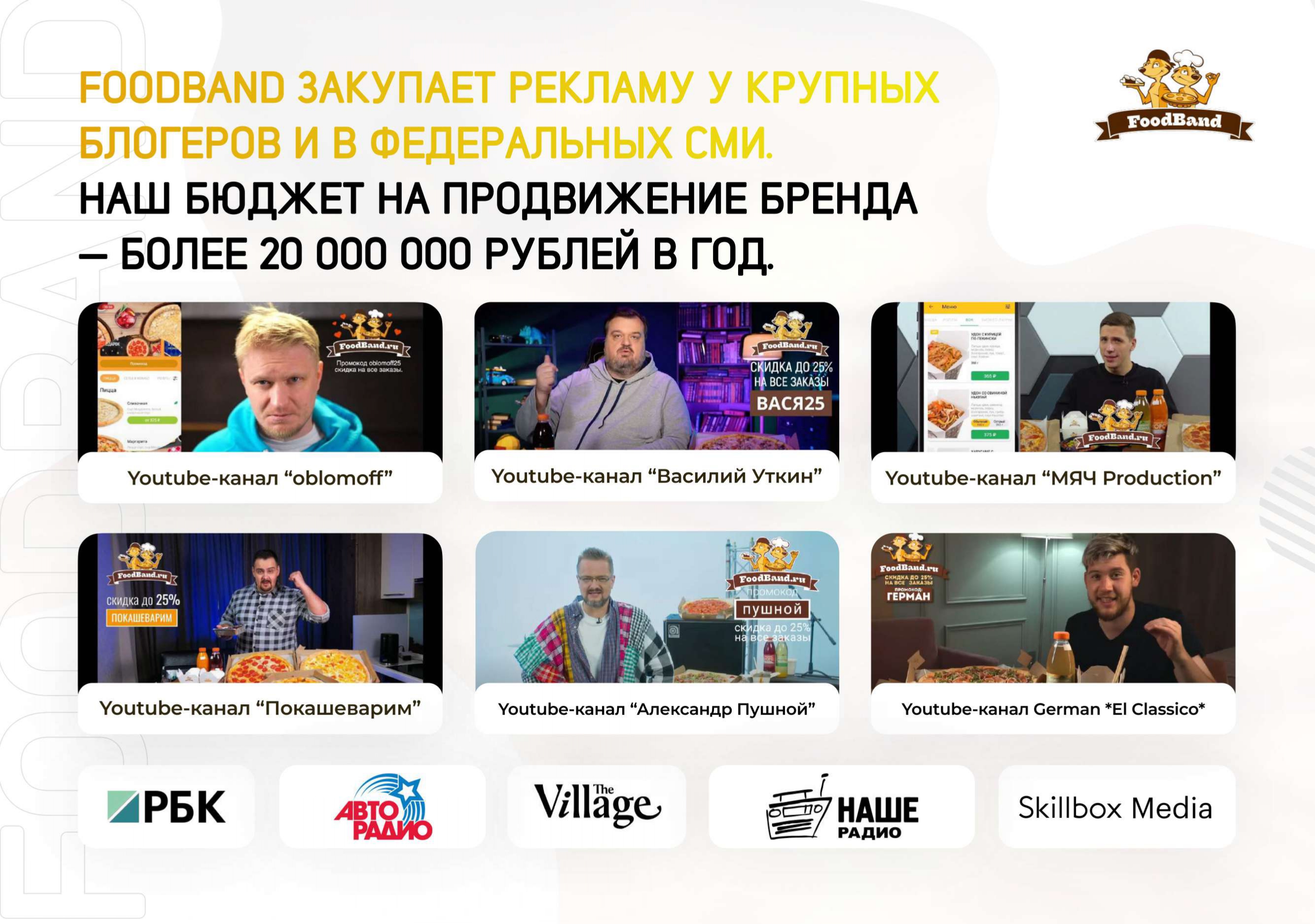 FoodBand №15