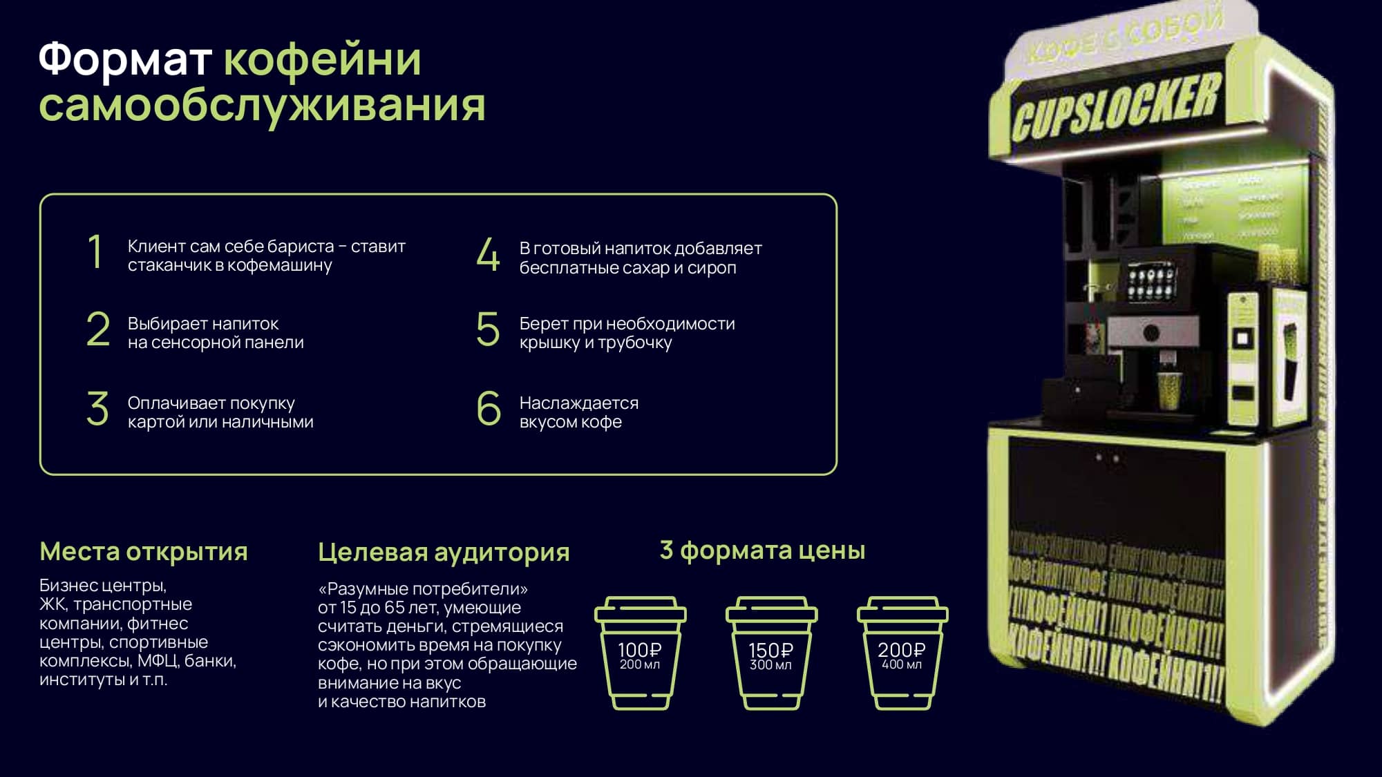 Cupslocker №20