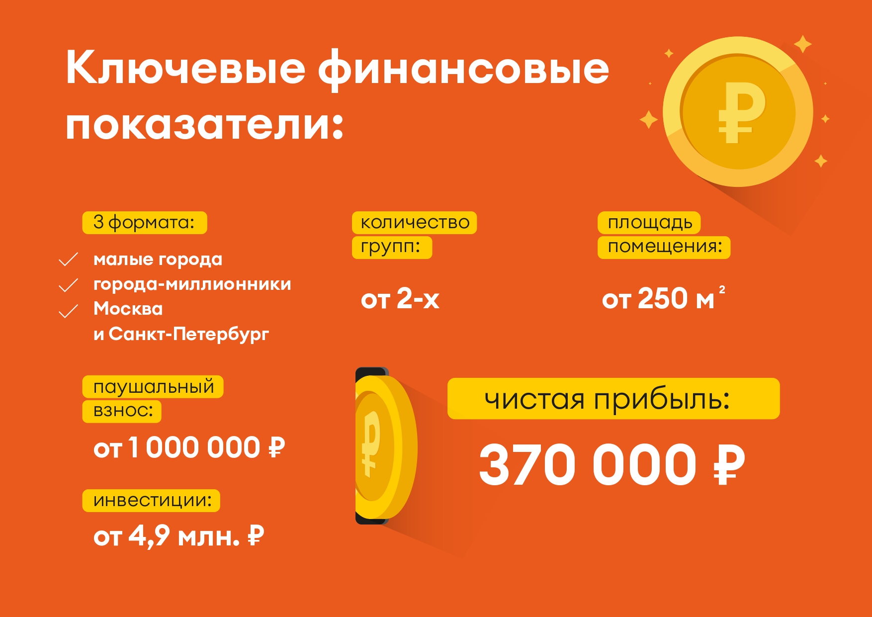 KIDCODES №11