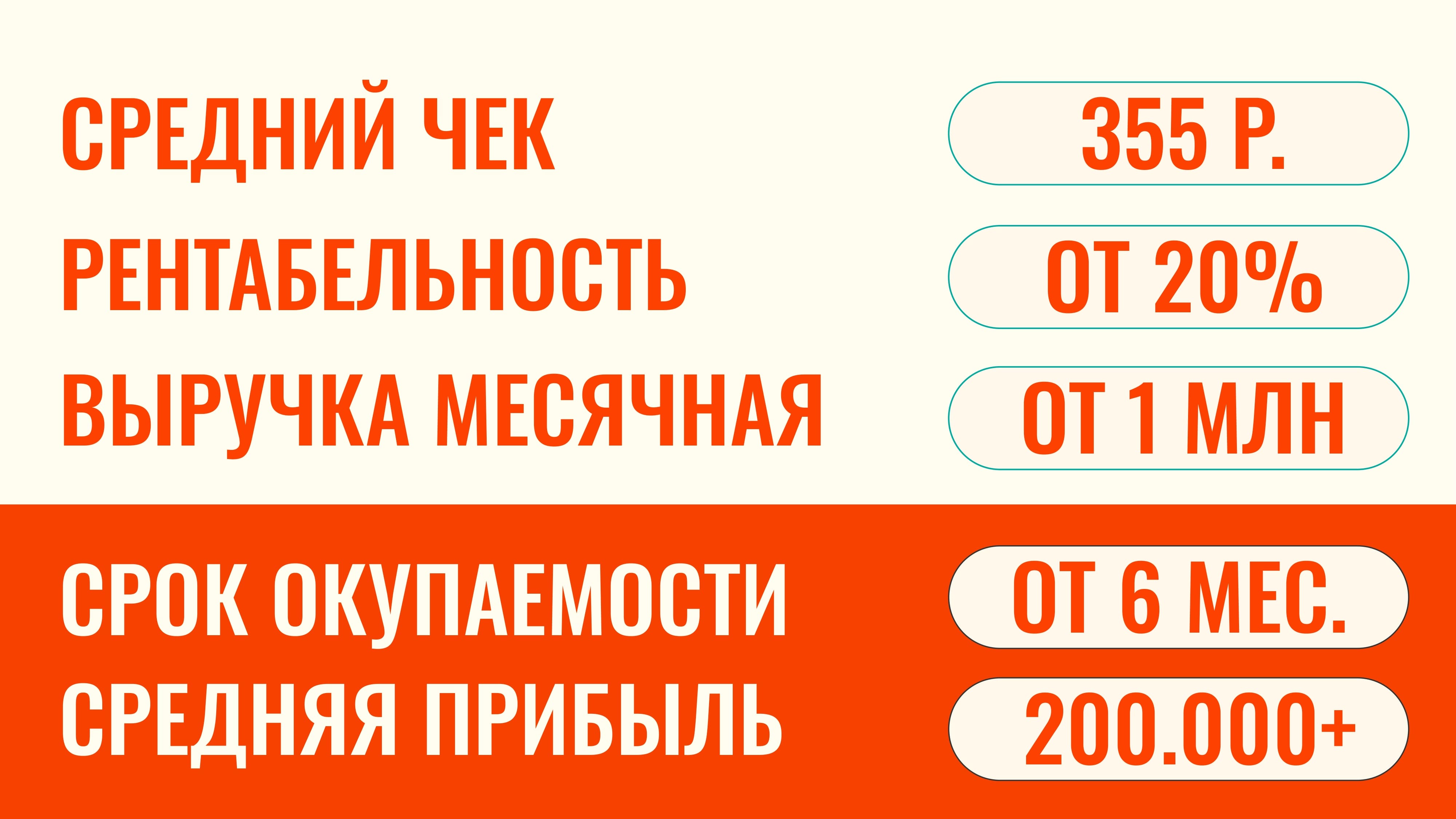 Eat to End №16