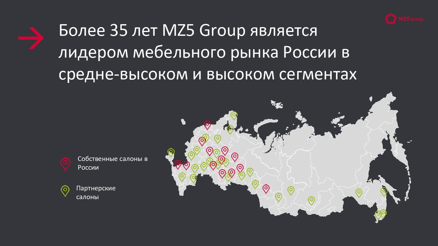 MZ5 Group №5