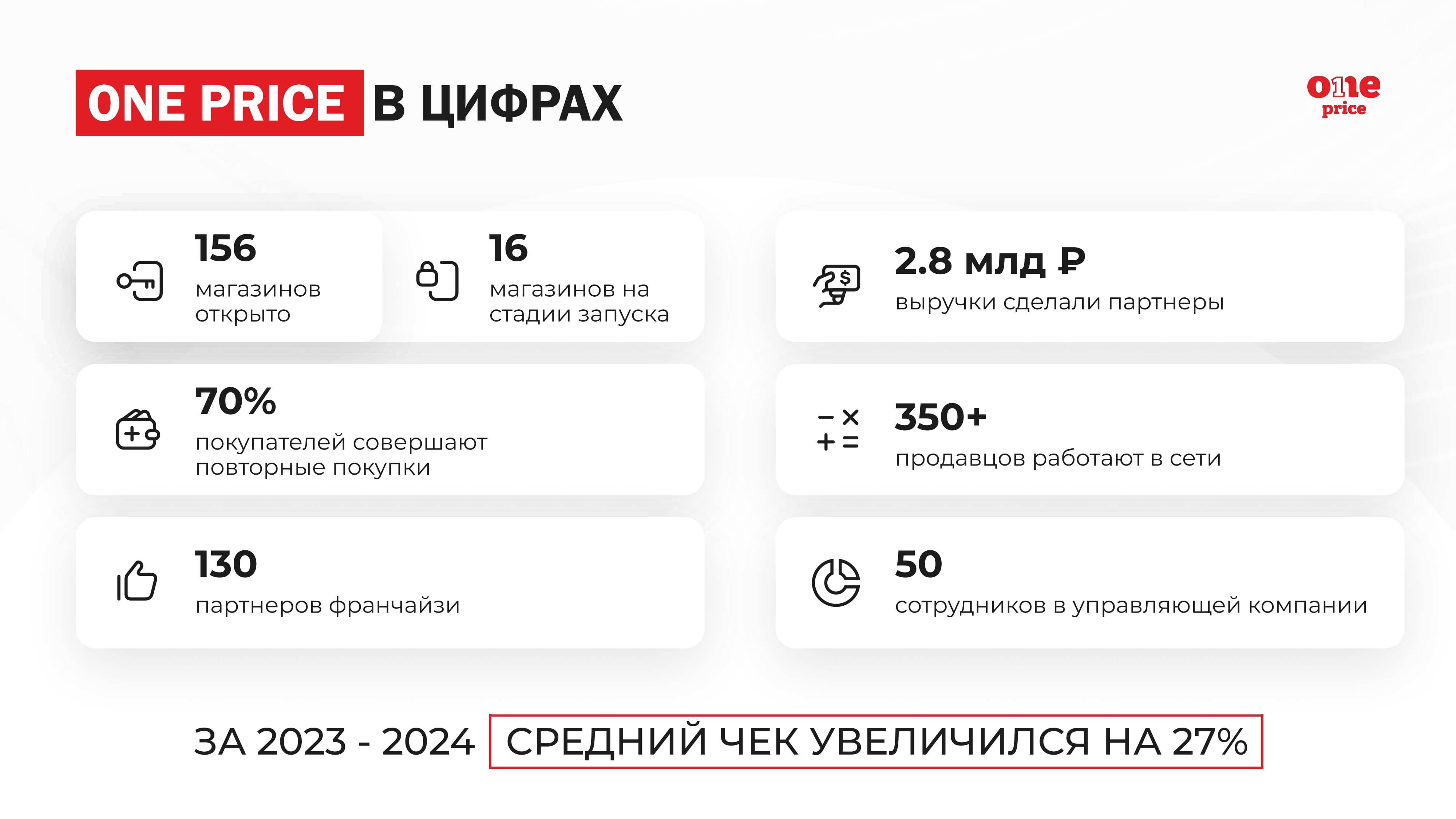 One Price №11