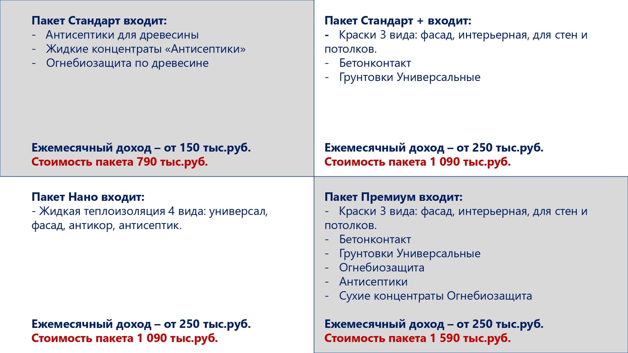 ThermoColor №10