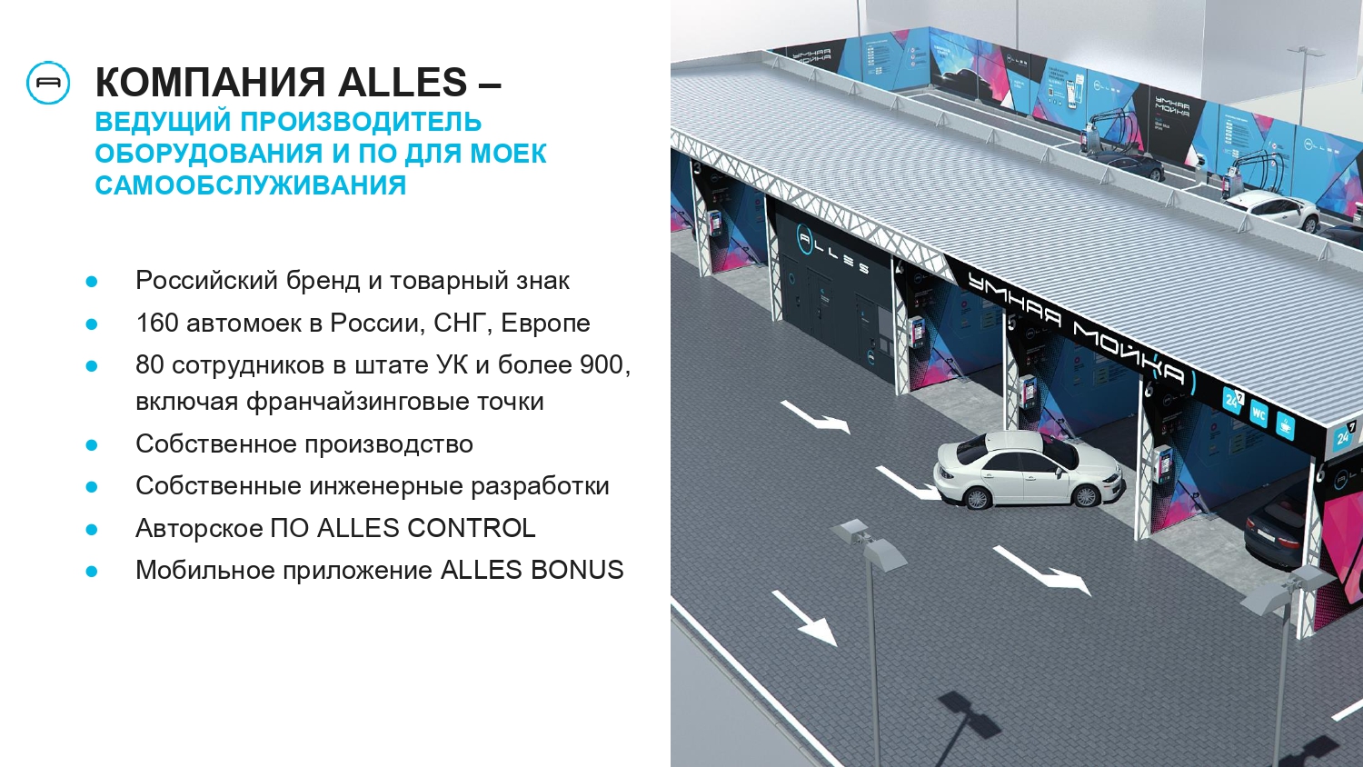 ALLES №15