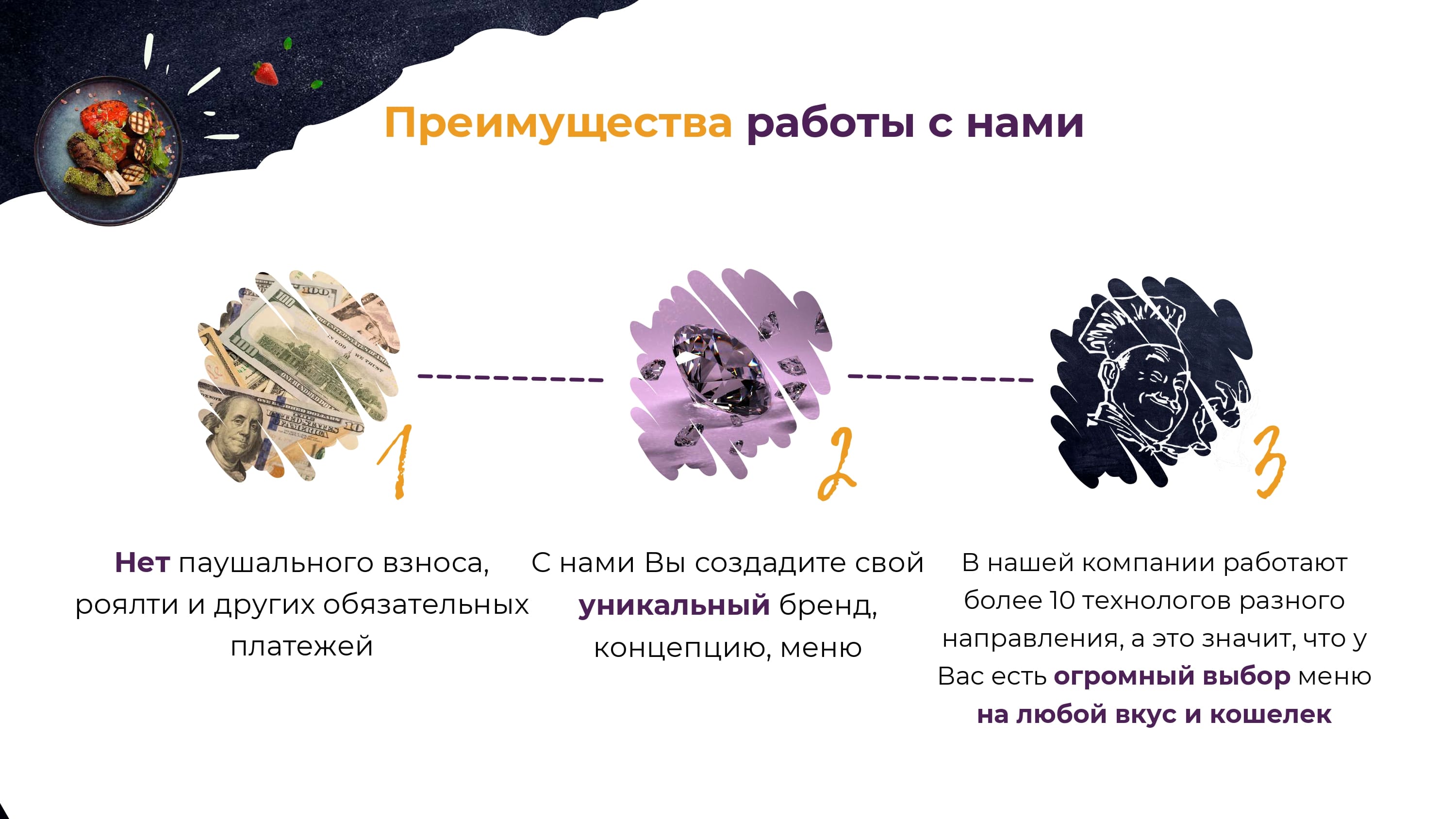 Food Experts №9