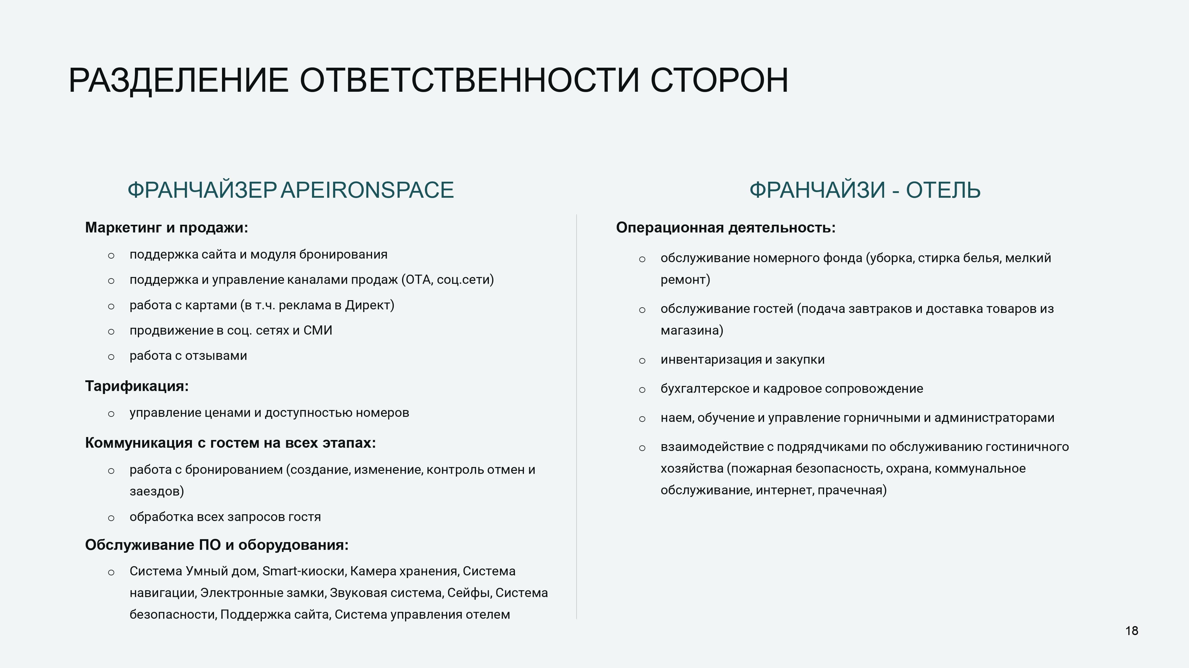 ApeironSpace №8