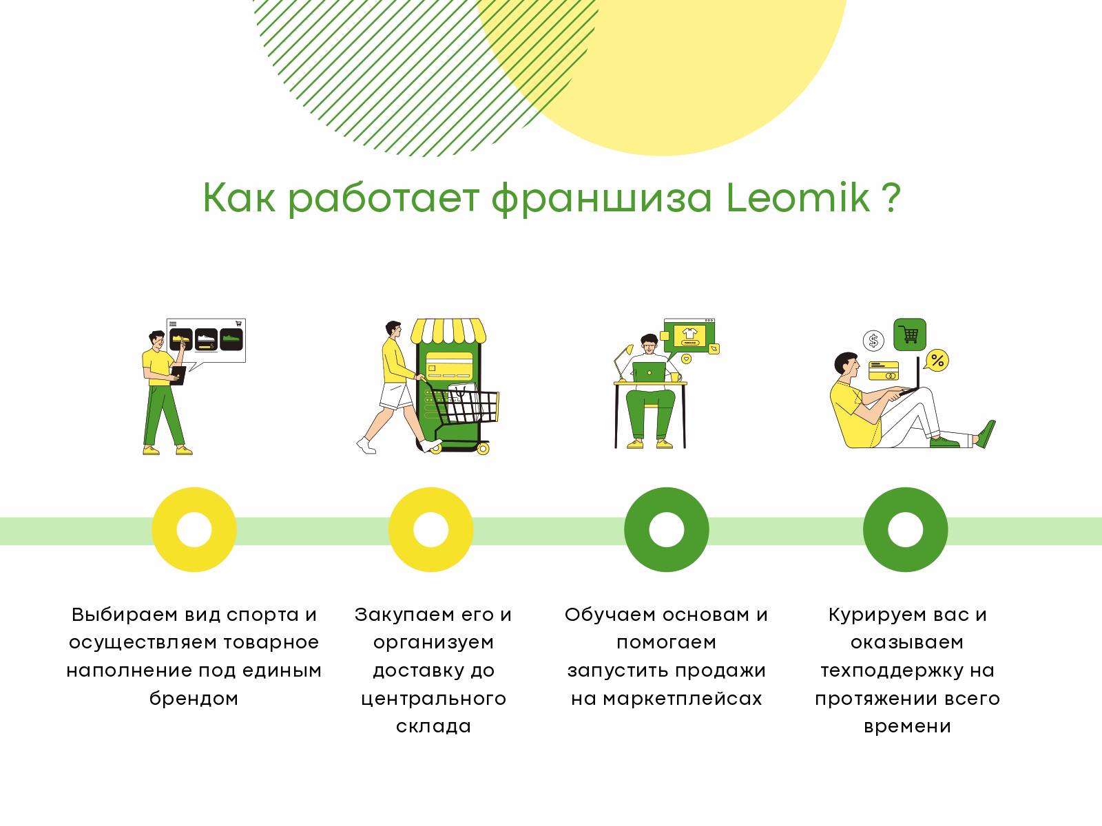 Leomik №11