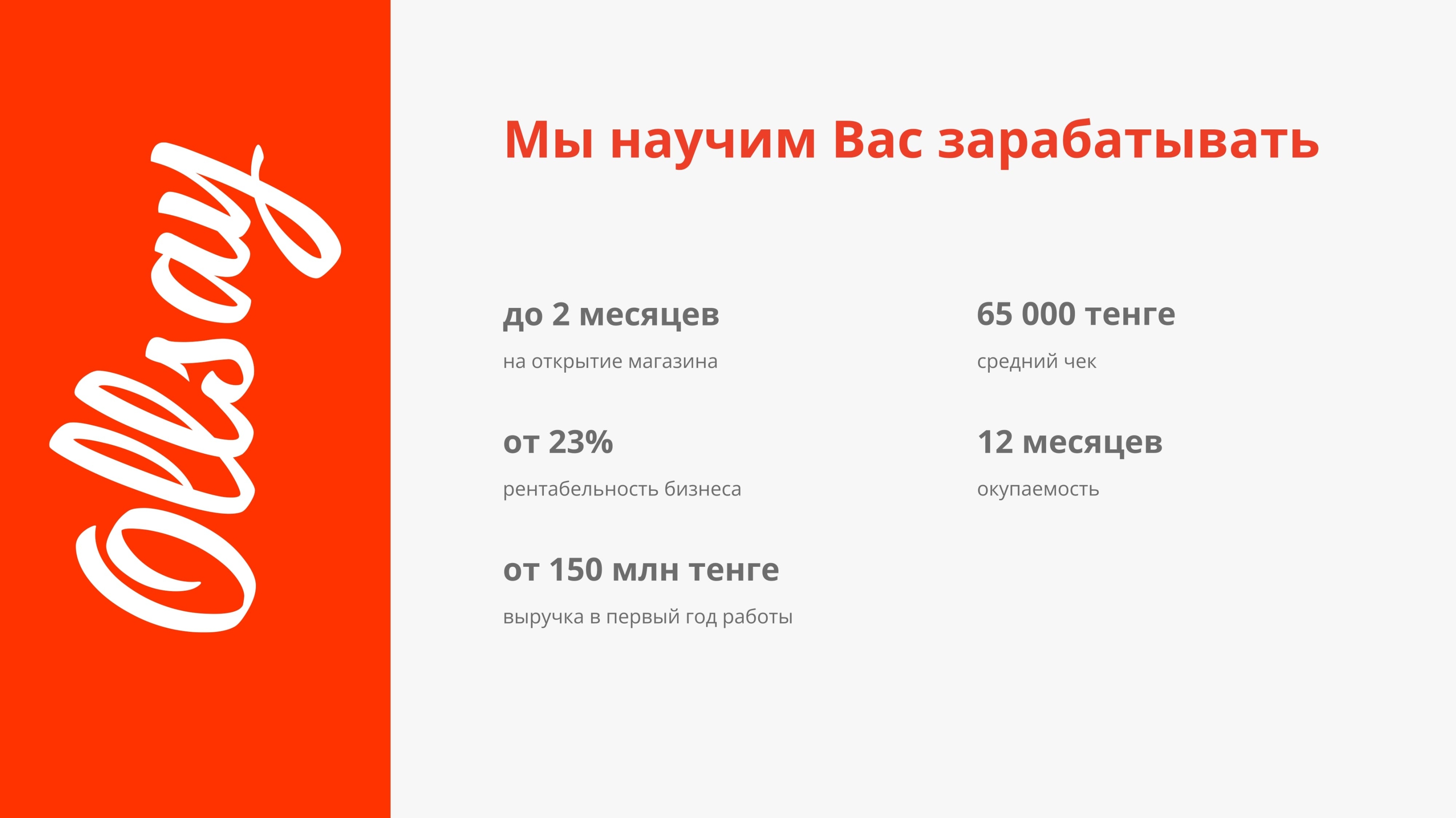 Ollsay (3)pr.jpg Ollsay финансовые показатели франшизы